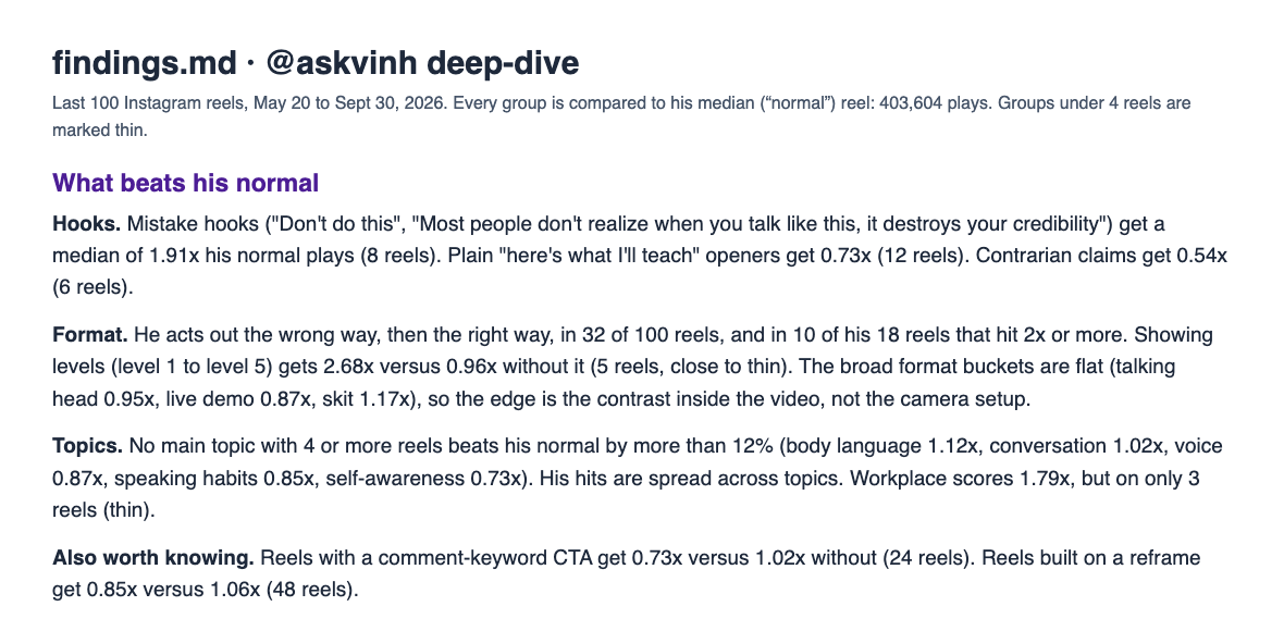 The findings file from my @askvinh run