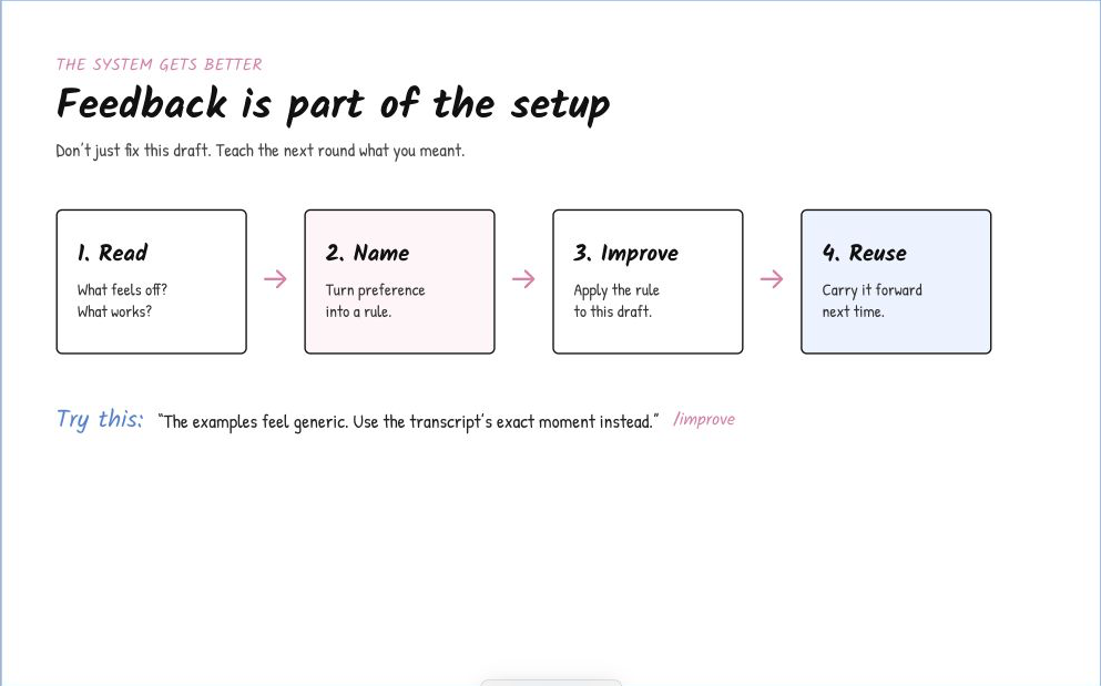 The feedback loop turns a reaction into a named rule for the next round