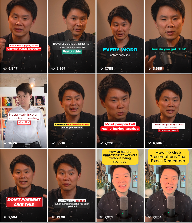 Engagement metrics showing the plateau over 12 months