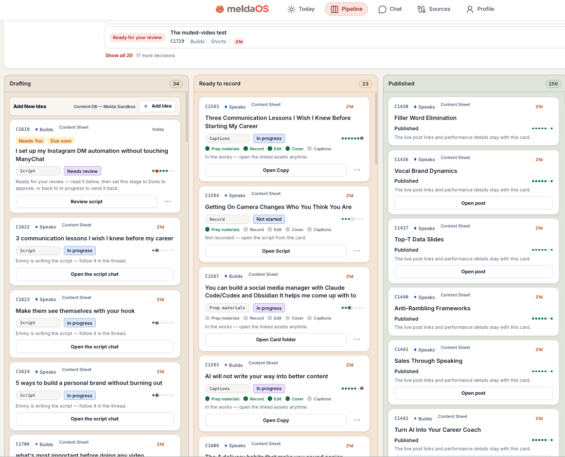 The Melda OS pipeline board with Drafting, Ready to record and Published columns, each card showing a Content ID, brand, script status and stage checklist