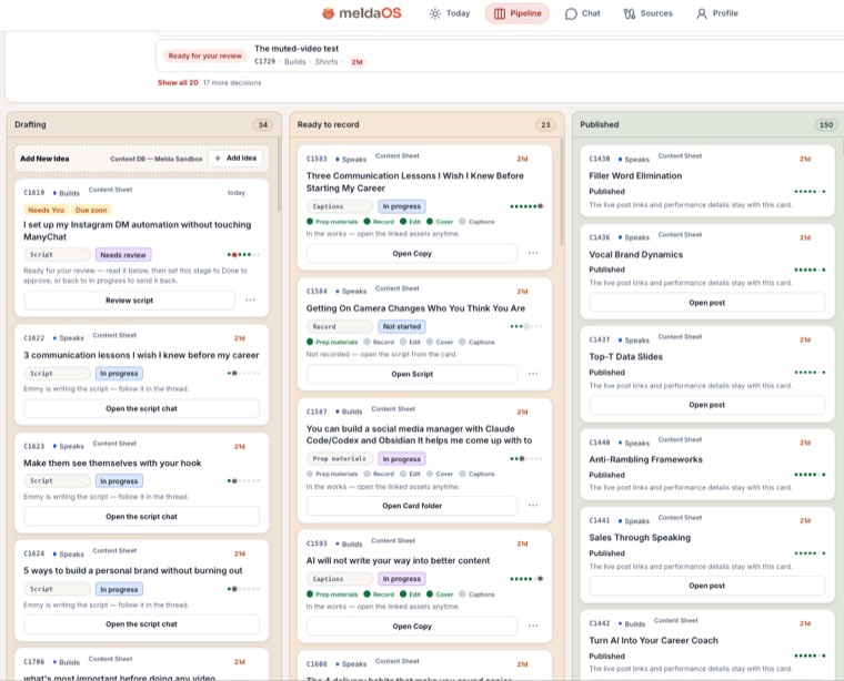 Content pipeline board
