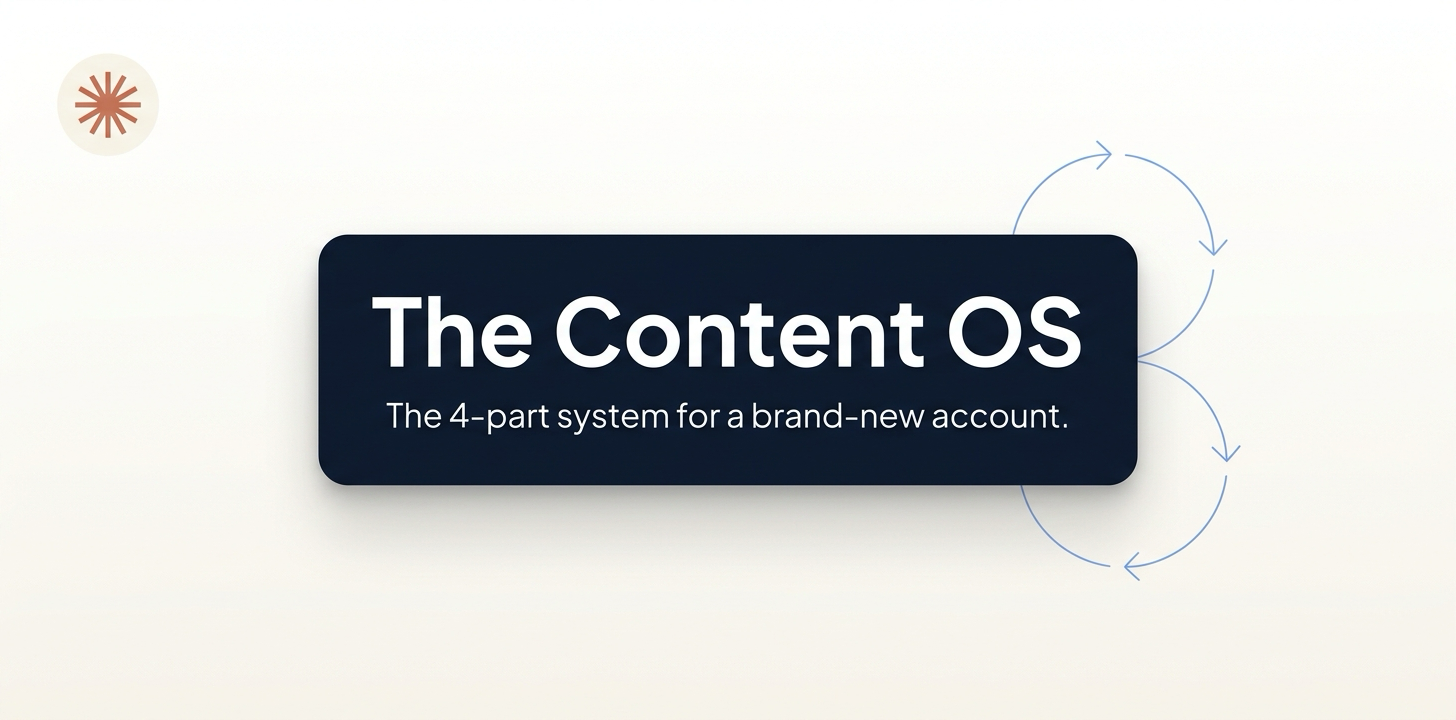 The Content OS